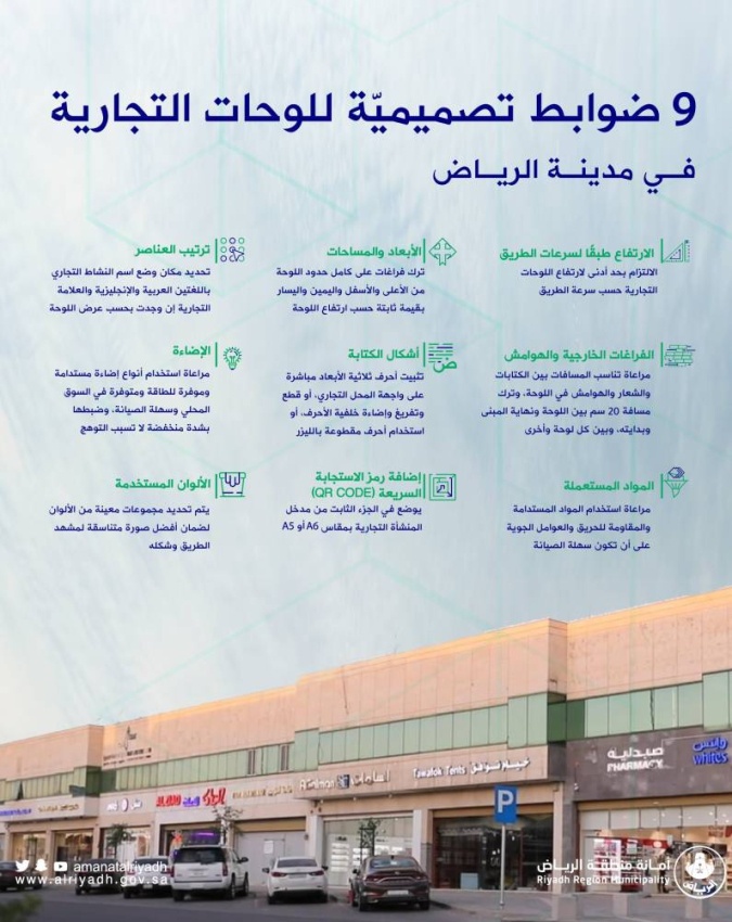 شروط بلدية الرياض الجديدة للوحات المحلات 2024: تجنب المخالفات عبر منصة بلدي